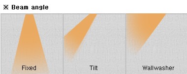 노벨사각 COB 월워셔 매입 (소)